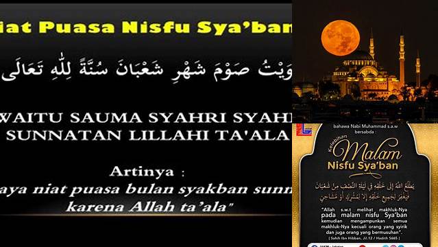 Niat Buka Puasa Nisfu Sya Ban