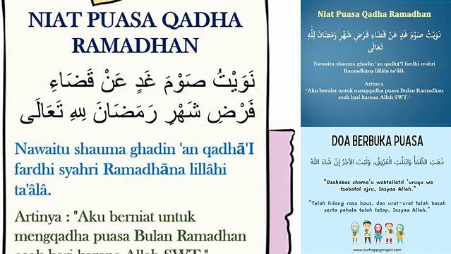 Niat Buka Puasa Qadha