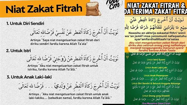 Panduan Niat Doa Zakat Fitrah: Panduan Lengkap