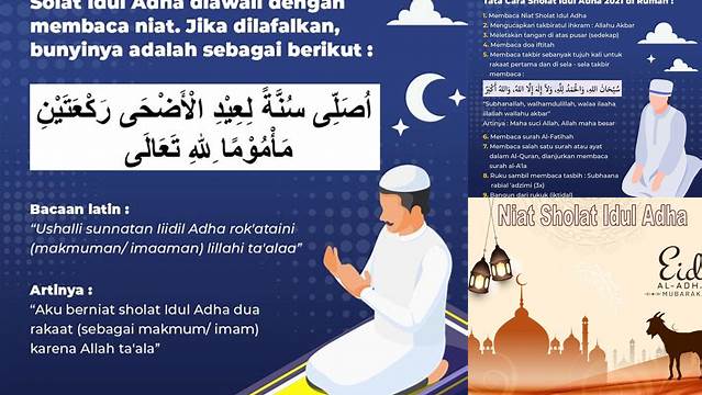 Niat Idul Adha