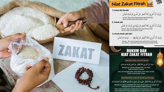 Panduan Niat Membayar Zakat Fitrah untuk Ibadah yang Sempurna