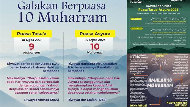 Niat Puasa 9 Dan 10 Muharram