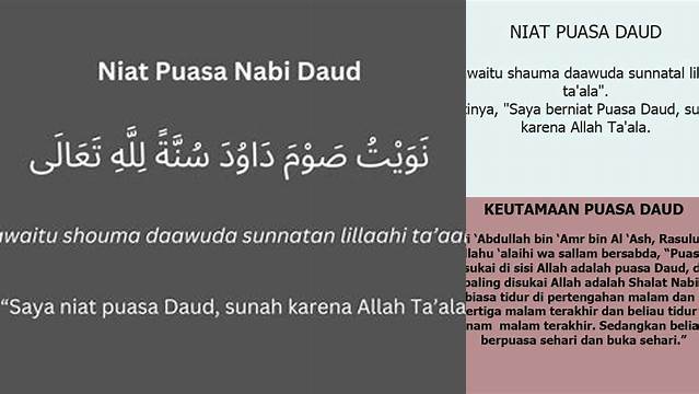 Niat Puasa Nabi Daud