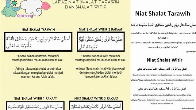 Niat Salat Tarawih dan Witir yang Benar dan Sempurna