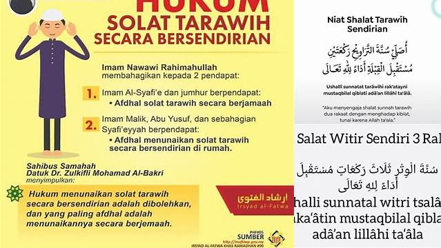 Niat Shalat Tarawih Sendiri: Panduan Lengkap Agar Ibadahmu Sempurna