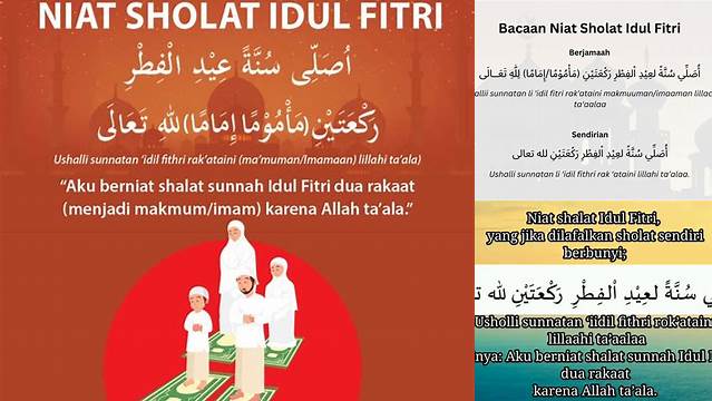 Niat Sholat Idul Fitri