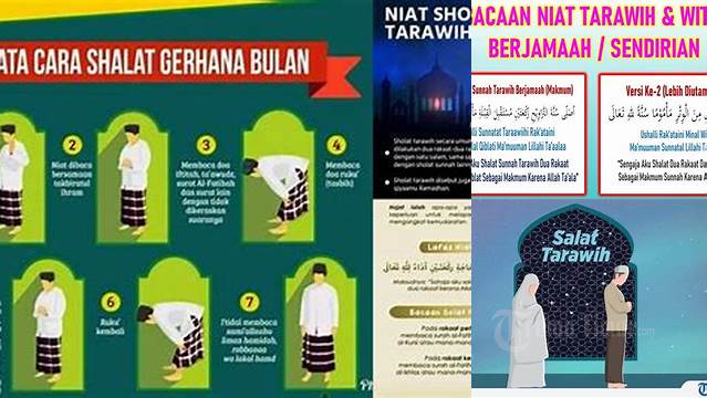 Niat Sholat Sunnah Tarawih