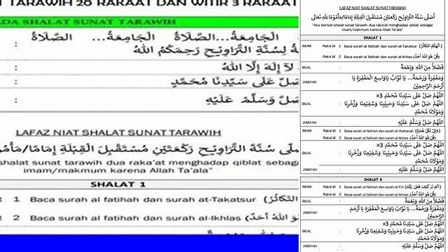 Niat Salat Tarawih 23 Rakaat: Panduan Lengkap