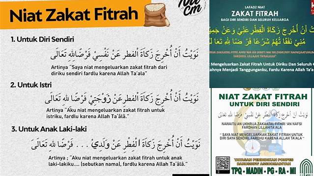 Cara Tepat Meniatkan Zakat Fitrah