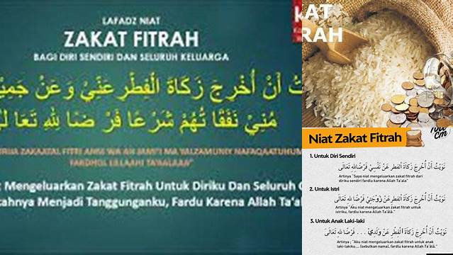 Panduan Niat Zakat Fitrah untuk Istri: Wajib Diketahui Setiap Suami!