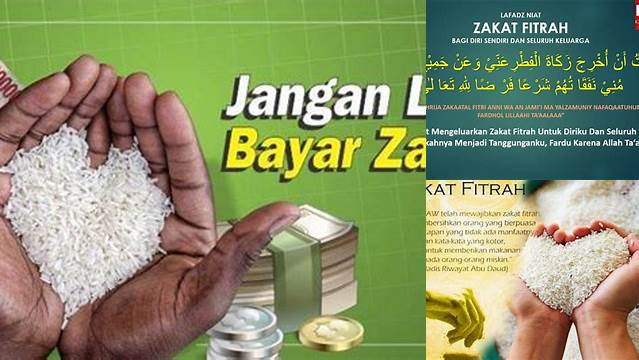 Panduan Niat Zakat Mal untuk Diri Sendiri