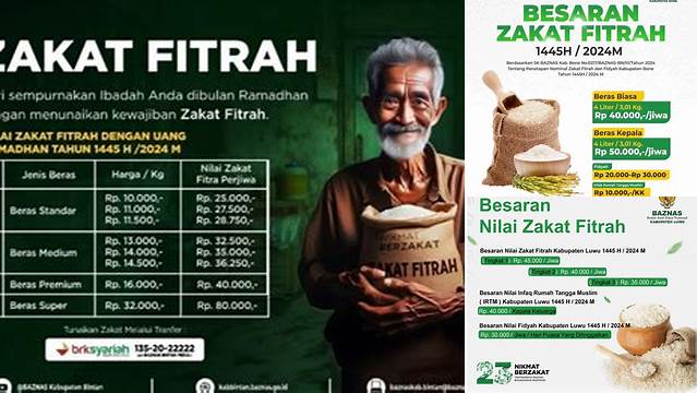 Panduan Tepat Nilai Zakat Fitrah 2024