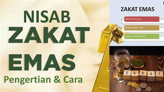 Panduan Nisab Zakat Emas: Cara Tepat Menghitung dan Memenuhi Kewajiban