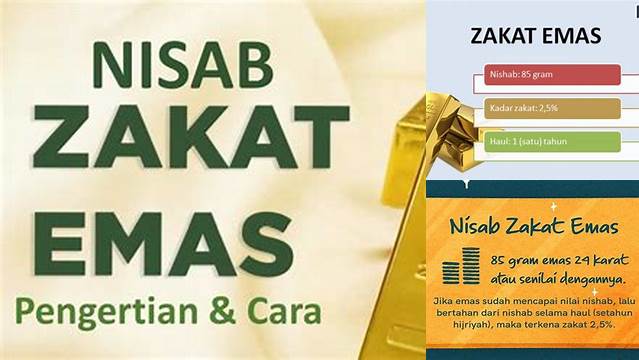 Semua Hal yang Perlu Kamu Tahu Tentang Nisab Zakat Emas