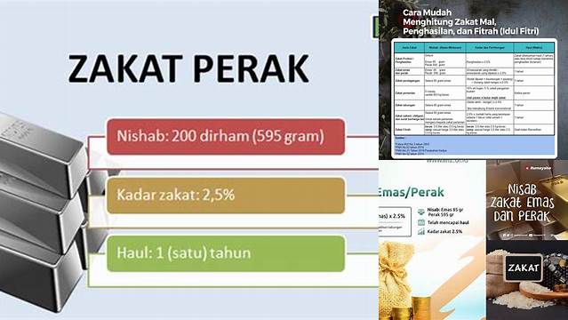 Cara Mudah Pahami Nisab Zakat Perak