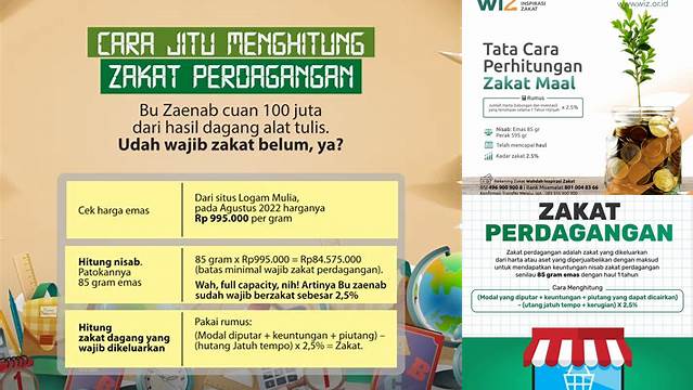 Pahami Nisab Zakat Perdagangan: Panduan Lengkap untuk Pedagang Muslim