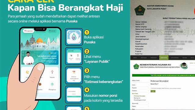 Cara Cek Nomor Porsi Haji dan Tips Agar Cepat Berangkat