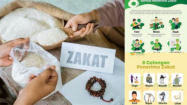 Kenali Golongan Penerima Zakat dan Manfaatnya