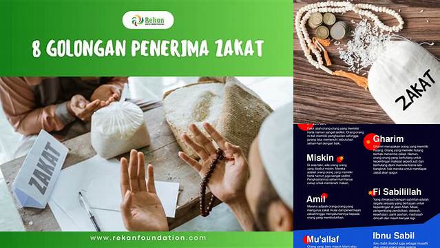 Kenali 8 Pihak yang Berhak Menerima Zakat