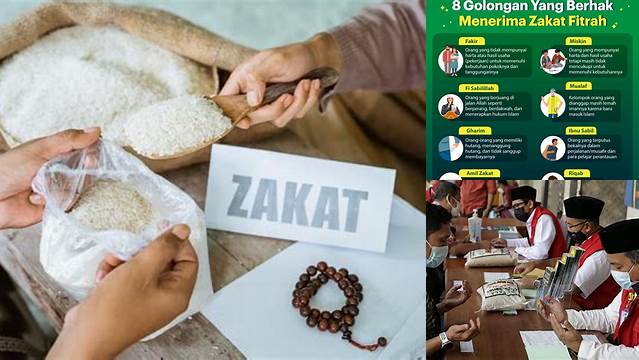 Panduan Lengkap: Orang yang Berhak Menerima Zakat Fitrah