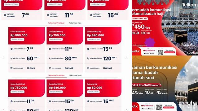 Panduan Paket Haji Telkomsel: Cara Hemat Beribadah di Tanah Suci