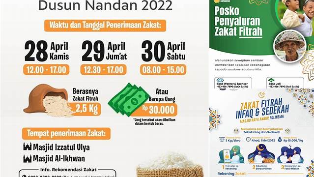 Panduan Lengkap Pamflet Zakat Fitrah untuk Masyarakat yang Sadar