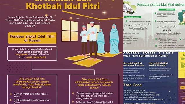 Panduan Shalat Idul Adha Di Rumah