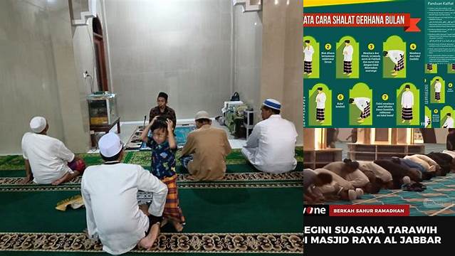 Panduan Lengkap Pelaksanaan Sholat Tarawih