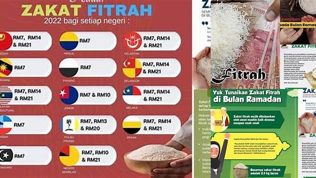 Cara Tepat Bayar Zakat Fitrah Sesuai Bulan Ramadan