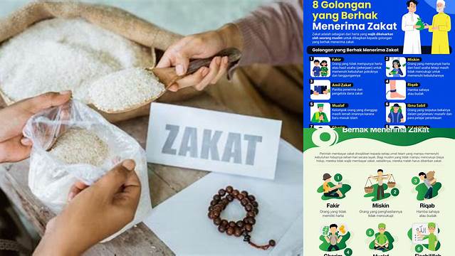 Panduan Tepat Mengenal Penerima Zakat