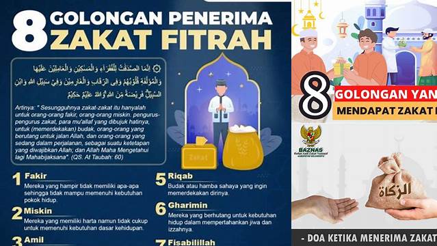 Cara Tepat Menyalurkan Zakat Fitrah kepada Penerima yang Berhak