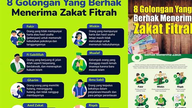 Cara Tepat Menyalurkan Zakat Fitrah kepada Penerimanya