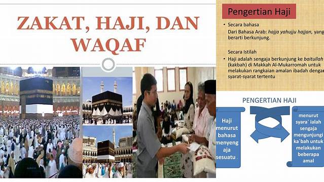 Pengertian Haji Menurut Istilah