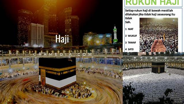 Panduan Lengkap Pengertian Rukun Haji untuk Ibadah Sempurna