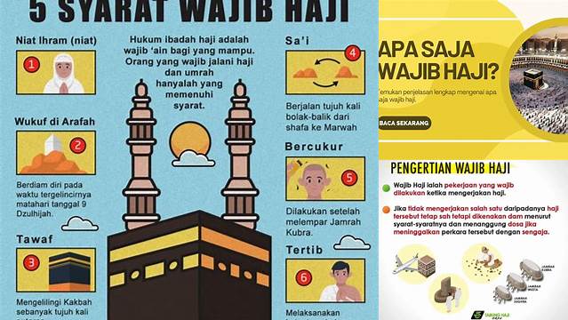 Panduan Lengkap: Pengertian Wajib Haji bagi Umat Muslim