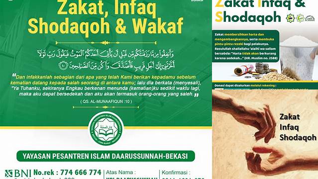 Yuk, Pahami Zakat, Infaq, dan Sedekah!