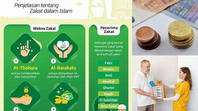 Pahami Makna Zakat: Pengertian Zakat Menurut Bahasa