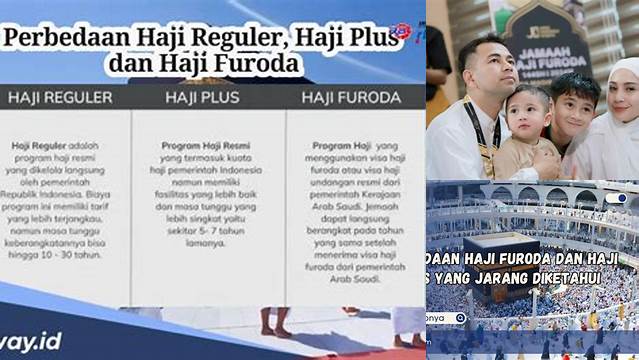 Perbedaan Haji Furoda Dan Haji Plus