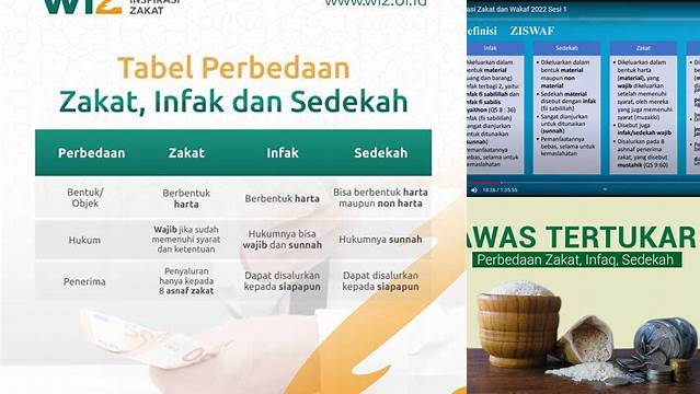 Cara Membedakan Zakat, Infak, Sedekah, dan Wakaf