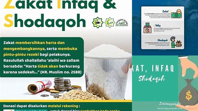 Perbedaan Zakat, Infaq, dan Sedekah: Panduan Lengkap