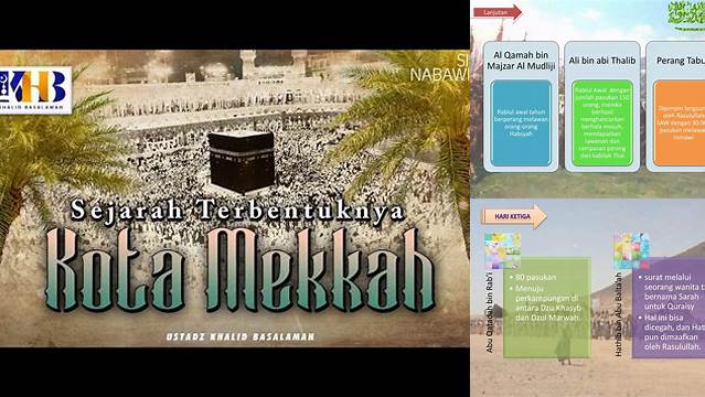 Peristiwa Fathu Makkah Diabadikan Dalam Surah