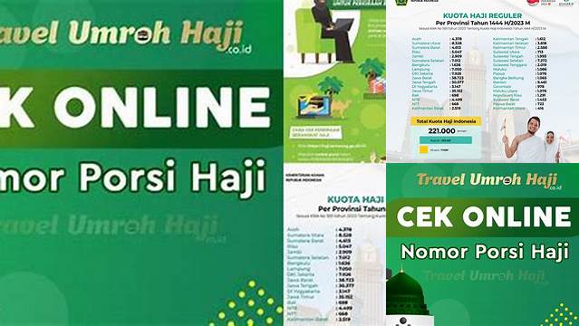 Catat! Panduan Lengkap Perkiraan Keberangkatan Haji