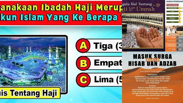 Pertanyaan Umum dan Tips Persiapan Haji