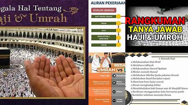 Pertanyaan Terlengkap tentang Haji dan Umrah