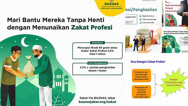 Panduan Lengkap: Pertanyaan dan Jawaban Seputar Zakat Profesi