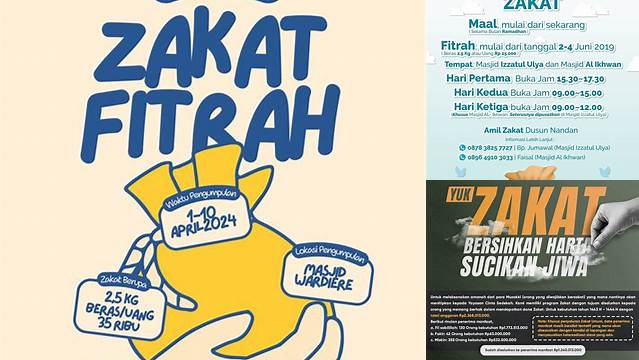 Cara Membuat Poster Ajakan Zakat yang Efektif