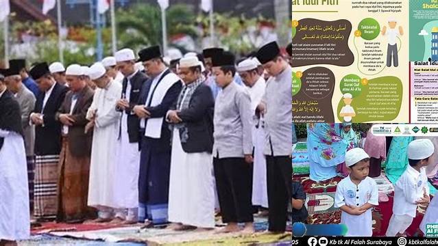 Praktek Sholat Idul Fitri