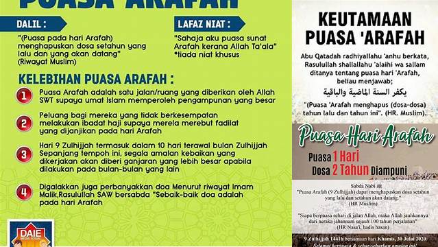 Puasa Arafah Adalah