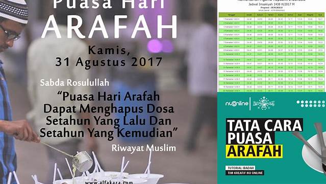 Puasa Arafah Dilaksanakan Pada Tanggal