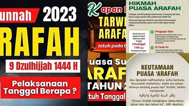 Puasa Arafah Tanggal